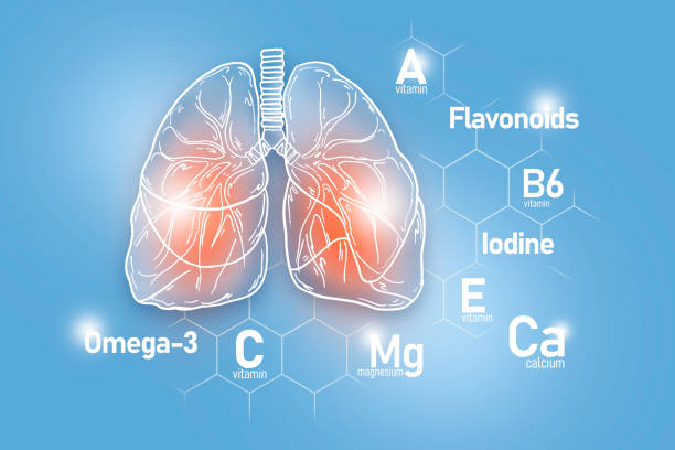 Lungs detox